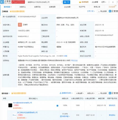 菜鳥成立鄉村物流科技公司，業務版圖擴展至日用百貨與家電銷售